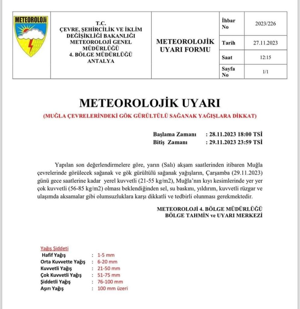 Muğla sağanak