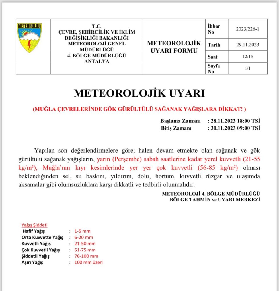 Muğla sağanak