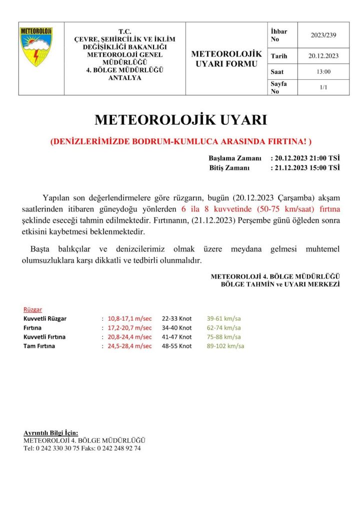 denizlerde fırtına uyarısı
