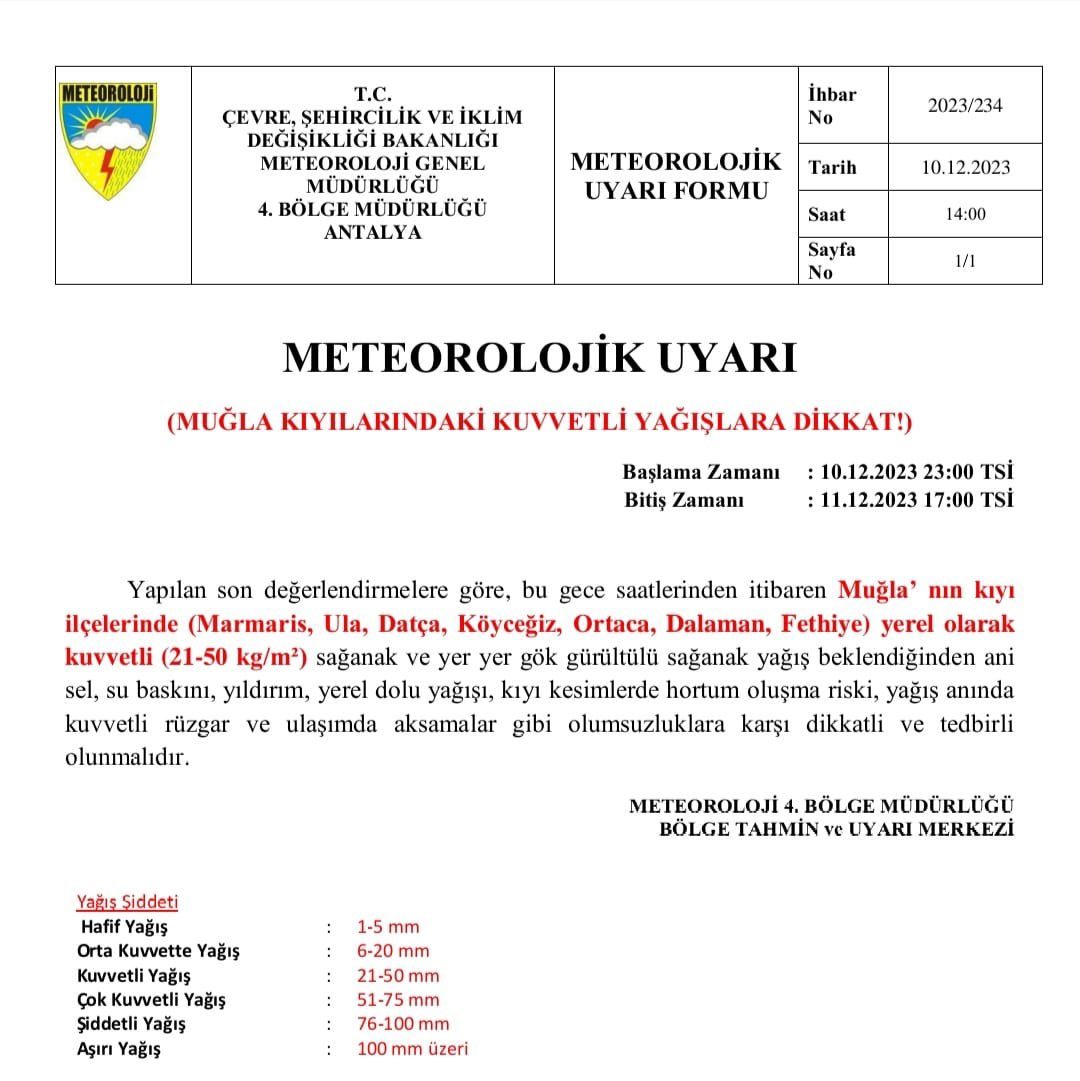 muğla sağanak