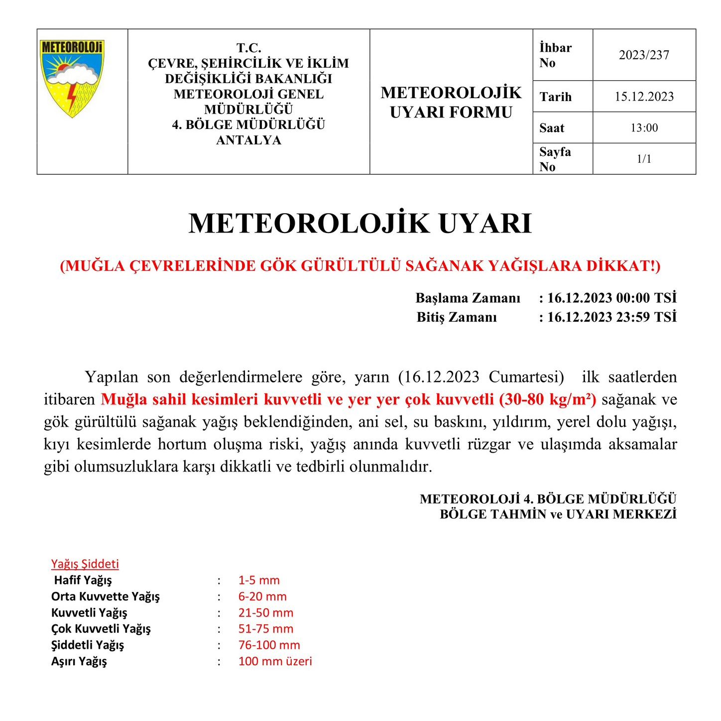 muğla sağanak uyarısı meteoroloji muğla uyarı