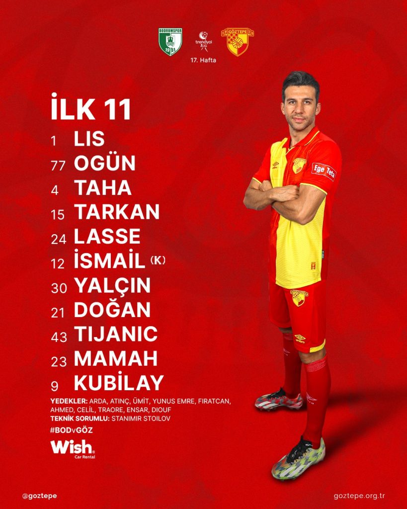 bodrum fk göztepe ilk 11