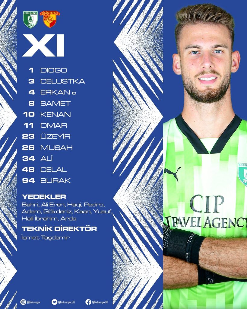 bodrum fk göztepe ilk 11