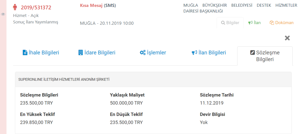 Muğla büyükşehir kısa mesaj sms ücreti