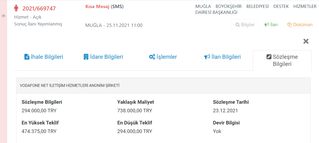 Muğla büyükşehir kısa mesaj sms ücreti
