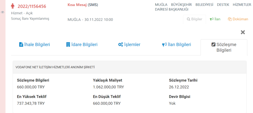 Muğla büyükşehir kısa mesaj sms ücreti
