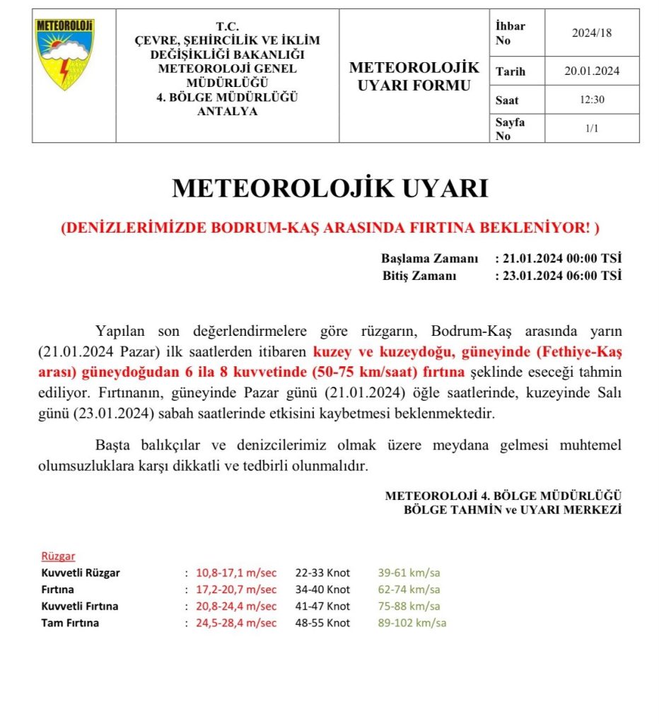 bodrum kaş denizlerde fırtına, muğla fırtına, meteoroloji fırtına uyarısında bulundu,