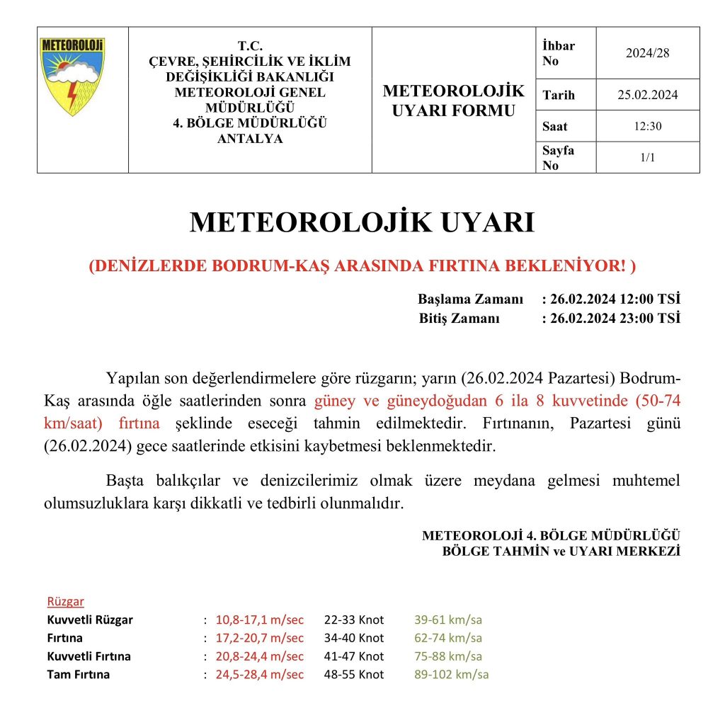 bodrum kaş fırtına muğla meteoroloji