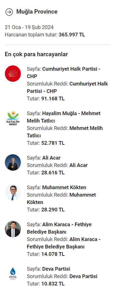 chp meta reklamları muğla meta muğla meta reklam chp muğla'da reklam