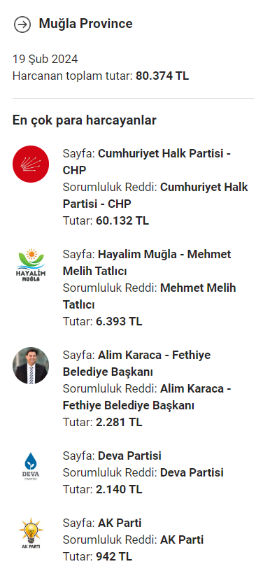 chp meta reklamları muğla meta muğla meta reklam chp muğla'da reklam