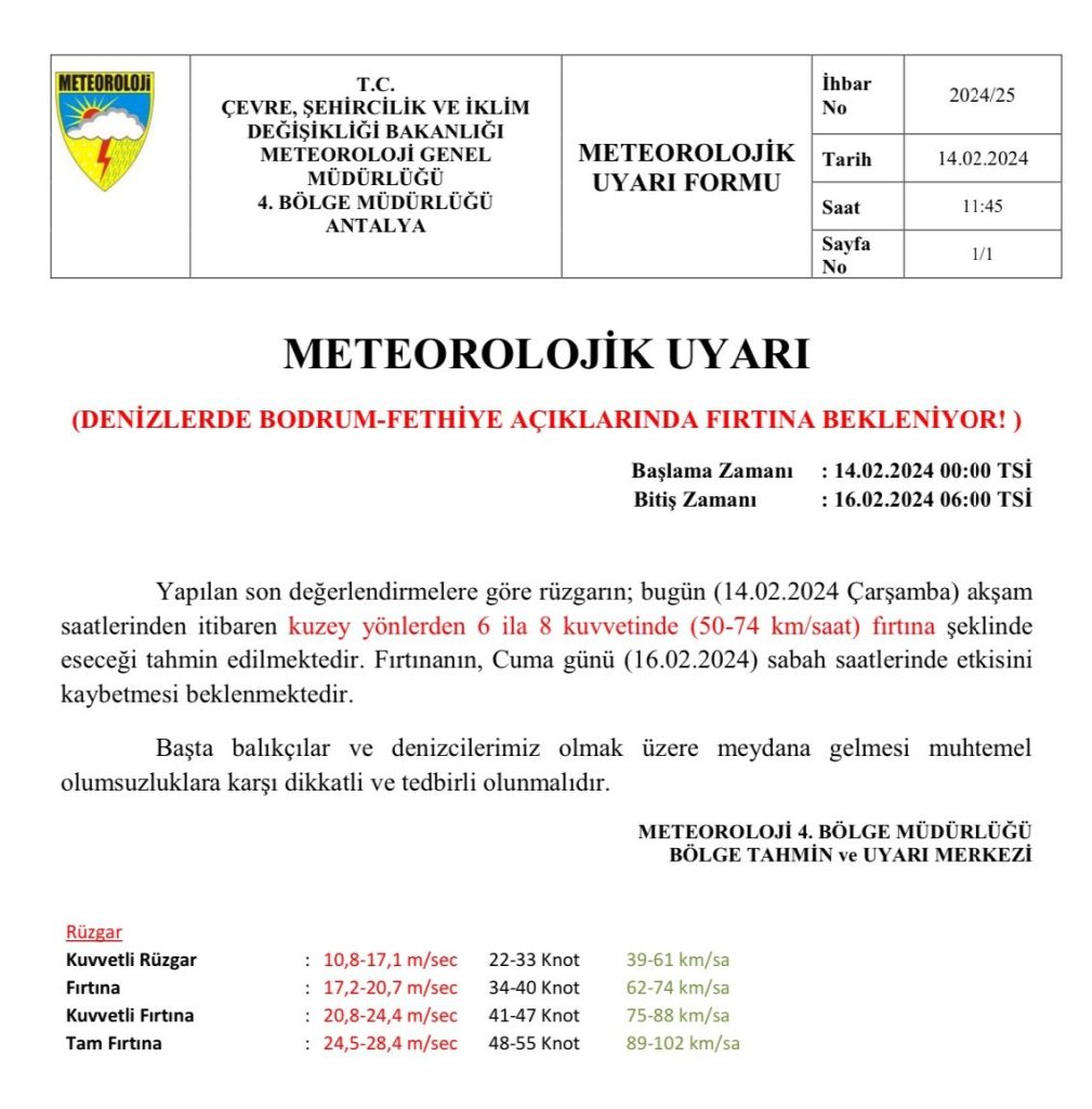 Bodrum ve Fethiye arası, Bodrum Fethiye arası denizlerde, denizlerde fırtına uyarısı, denizlerde fırtına uyarısında
