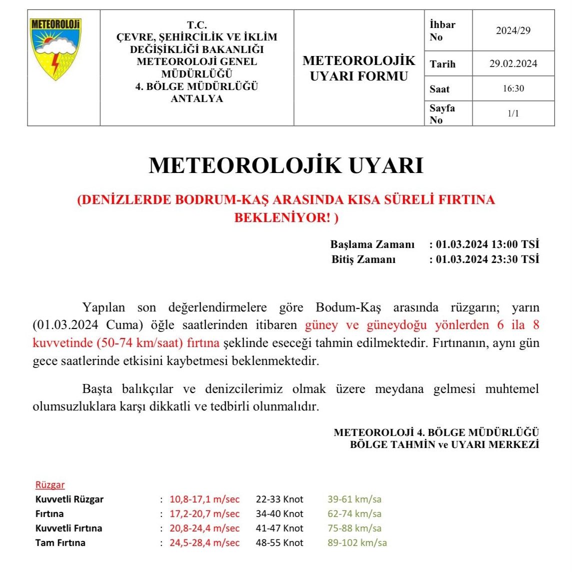 Bodrum ve Kaş arası denizlerde fırtına, 