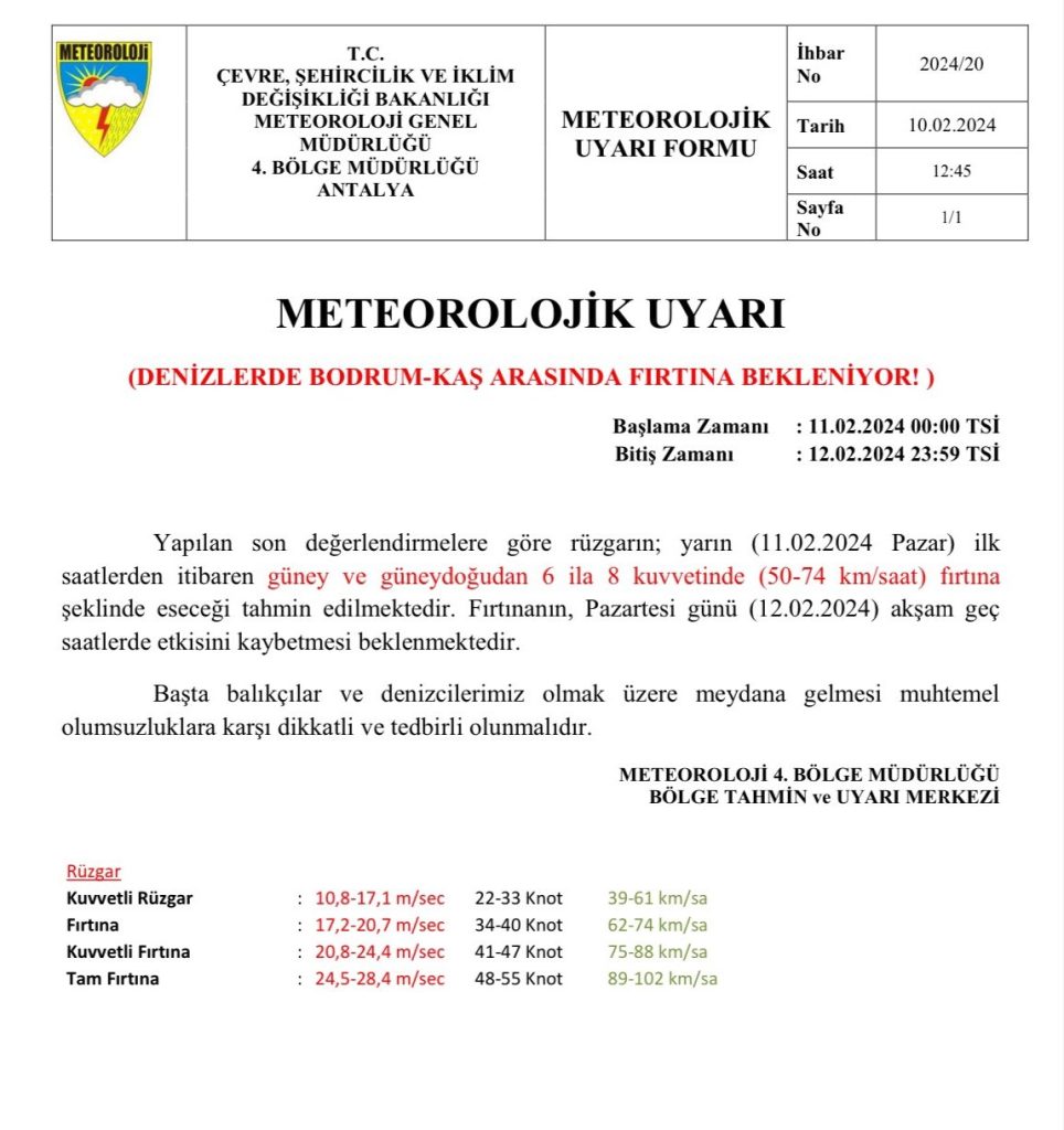 Bodrum ve Kaş arası denizlerde, Meteoroloji'den Bodrum ve Kaş, denizlerde fırtına uyarısı, Bodrum ve Kaş arası denizlerde fırtına uyarısında 