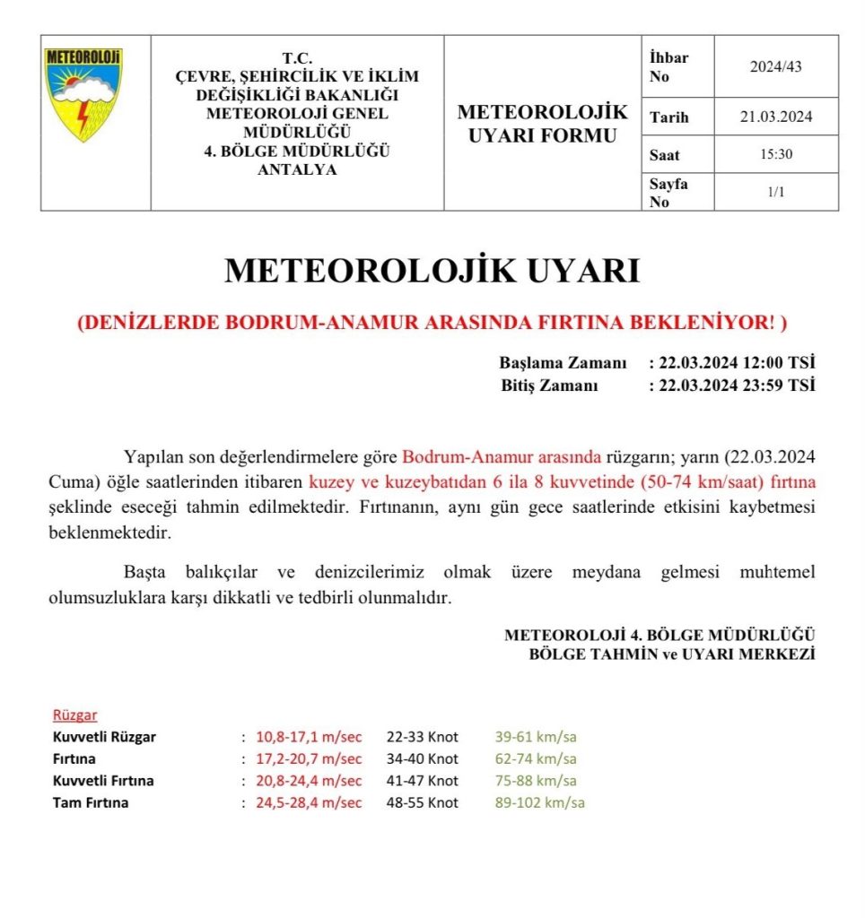 Bodrum - Anamur arası denizlerde, Meteoroloji 4. Bölge Müdürlüğü