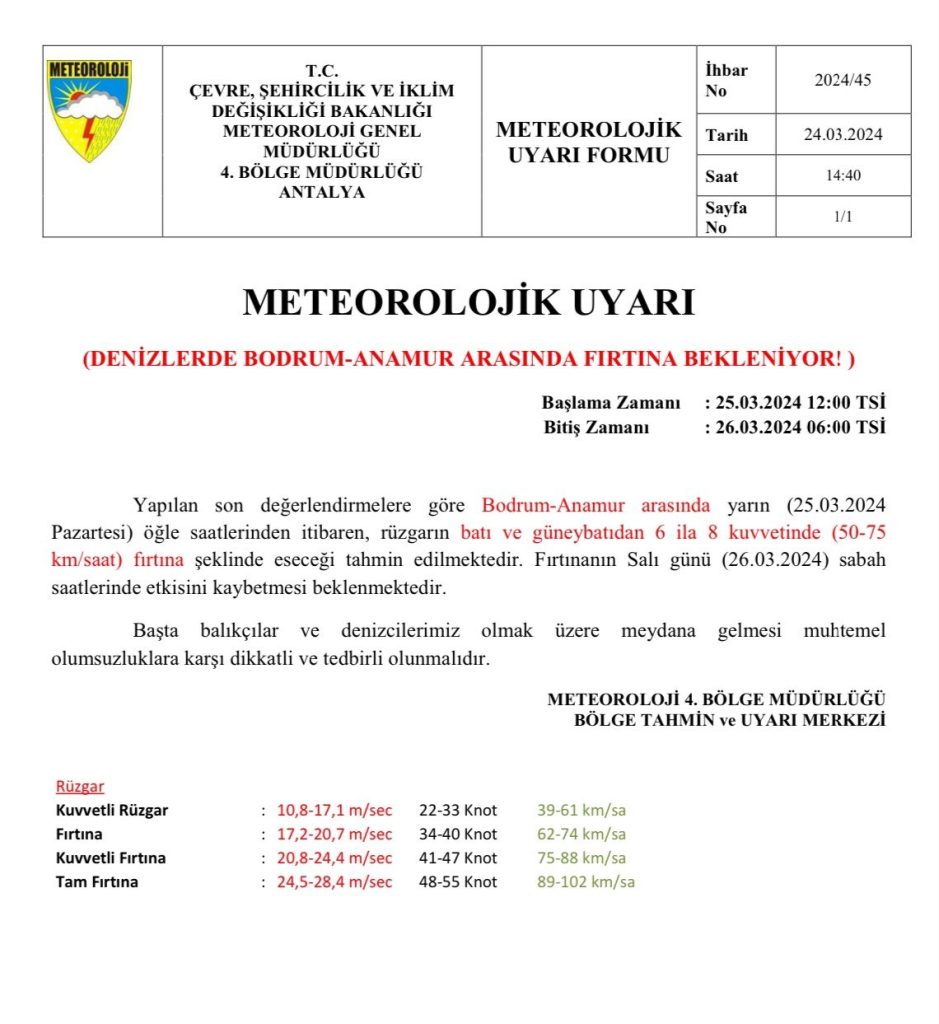 Bodrum - Anamur arası denizlerde, Bodrum ve Anamur arası denizlerde