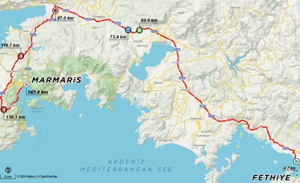 59. Cumhurbaşkanlığı Türkiye Bisiklet Turu, Fethiye-Marmaris etabı, Tour of Türkiye, TUR 2024