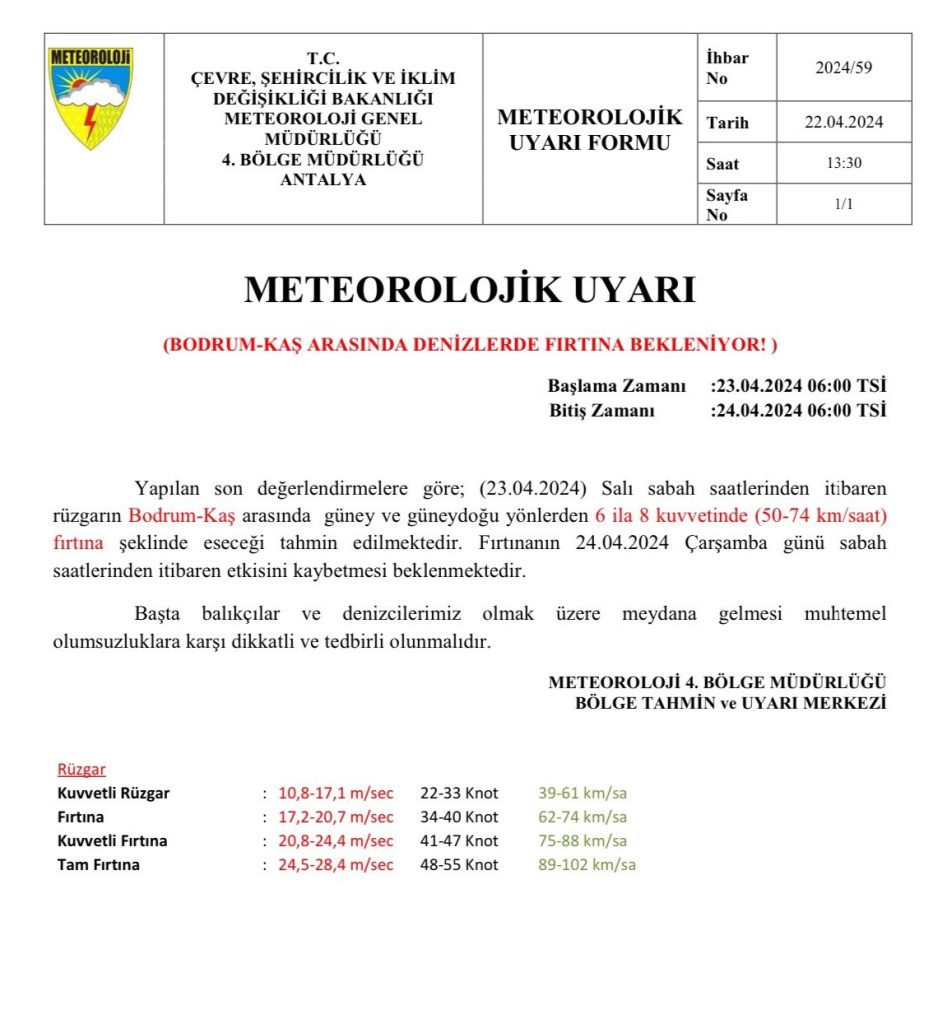 Bodrum Kaş arası denizlerde, fırtına uyarısı, meteoroloji denizlerde fırtına uyarısında bulundu