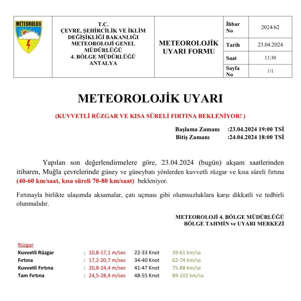 kuvvetli rüzgar ve kısa süreli fırtına
