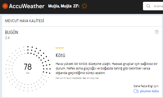 Muğla'da Afrika'dan gelen çöl tozu, Afrika üzerinden Türkiye'ye gelen toz bulutu, hava kirliliği