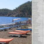 İnlice plajı İnlice ücretli inlice plajı giriş ücreti fethiye inlice plajı giriş