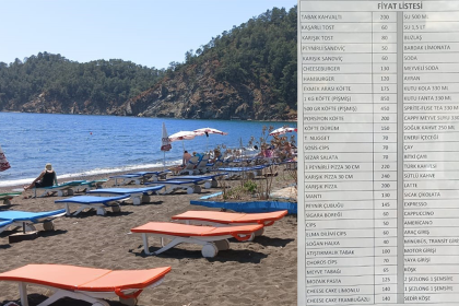 İnlice plajı İnlice ücretli inlice plajı giriş ücreti fethiye inlice plajı giriş