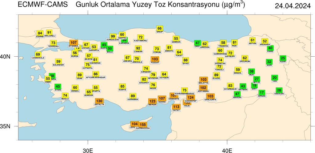 Meteoroloji Muğla çöl tozu uyarısı toz taşınımı
