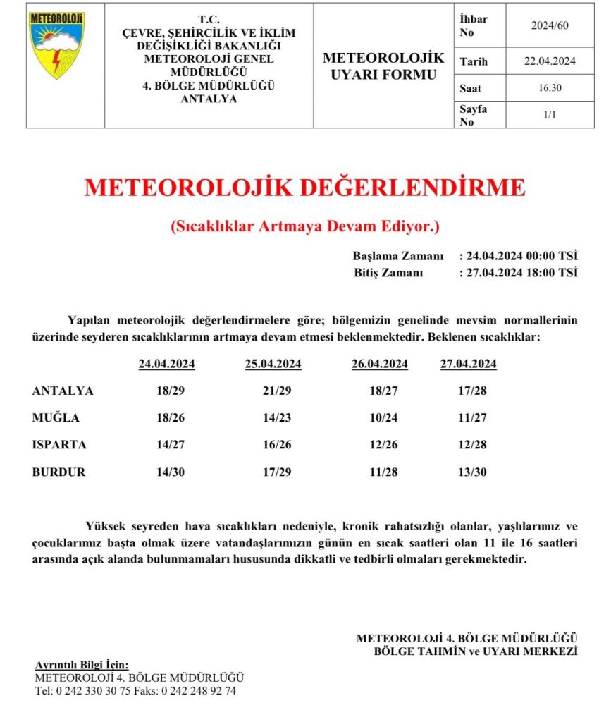 Muğla'ya sıcak hava uyarısı, sıcak hava