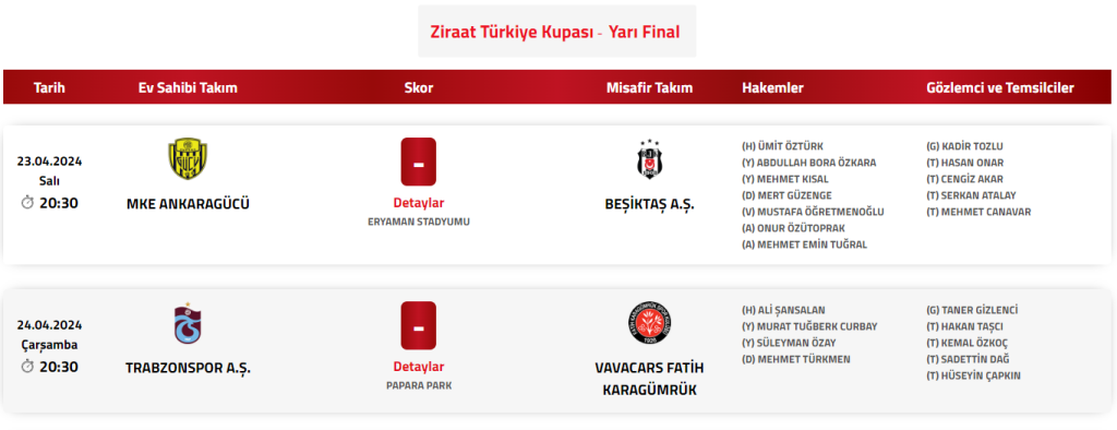 ali şansalan hakemler yarı final ziraat türkiye kupası