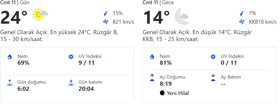 Marmaris hava durumu 11 Mayıs 2024. Marmaris saatlik, günlük, haftalık, aylık hava durumu tahminleri Gündem Fethiye'de.