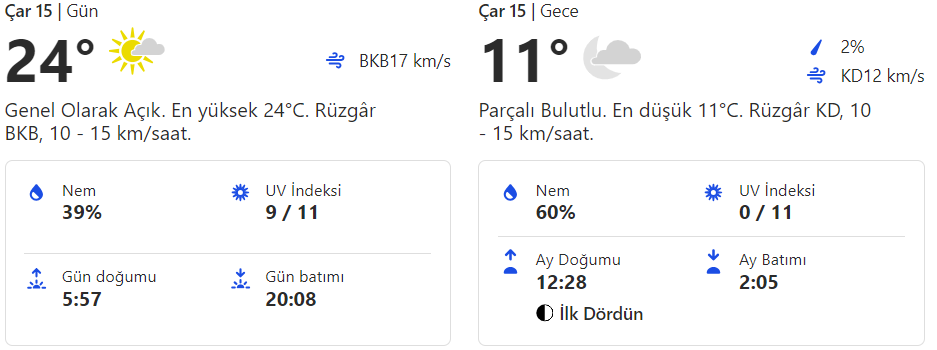 Muğla hava durumu 15 Mayıs 2024. Muğla saatlik, günlük, haftalık, aylık hava durumu tahminleri Gündem Fethiye'de.