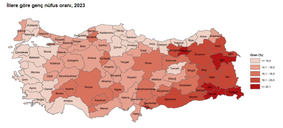 Muğla genç İstatistiklerle Gençlik 2023 Muğla genç nüfus genç nüfusun en az olduğu il TÜİK muğla
