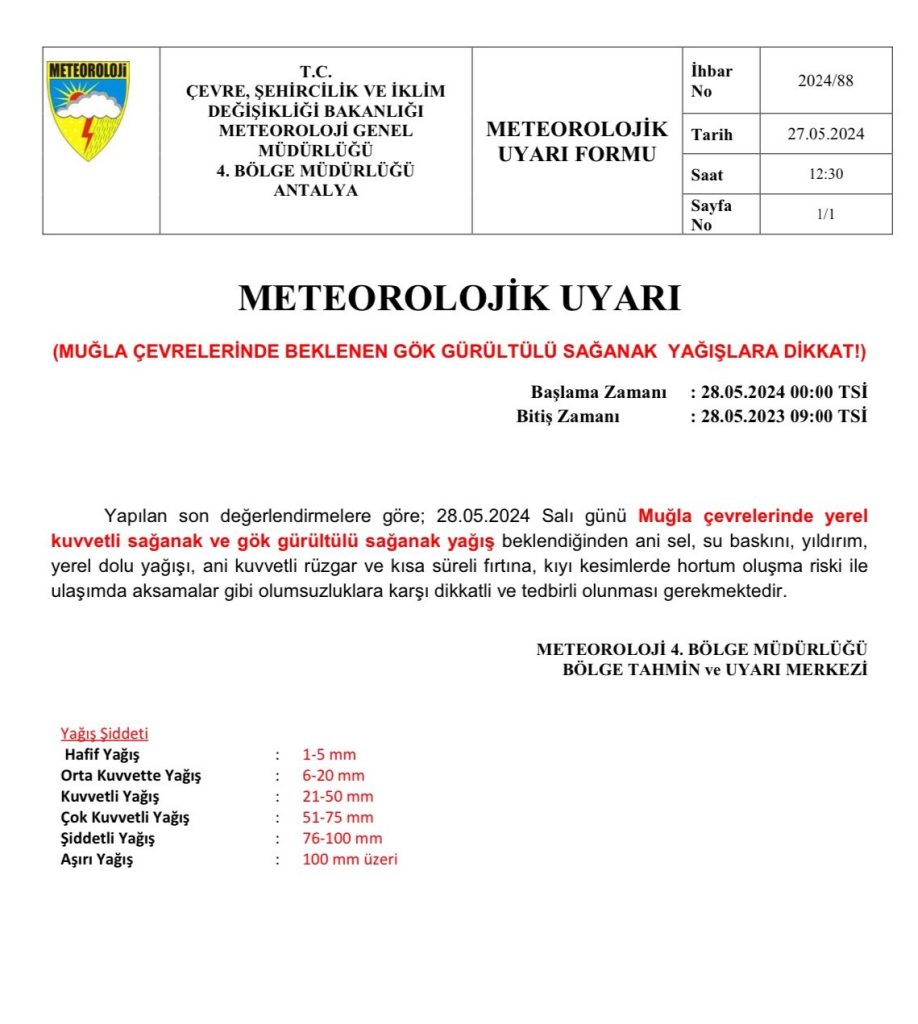 Muğla’ya gök gürültülü sağanak yağış, Meteoroloji