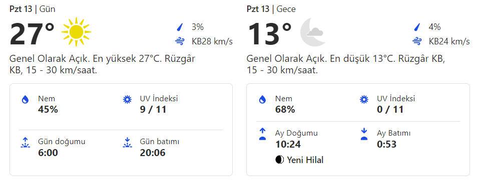 Marmaris hava durumu 13 Mayıs 2024. Marmaris saatlik, günlük, haftalık, aylık hava durumu tahminleri Gündem Fethiye'de.