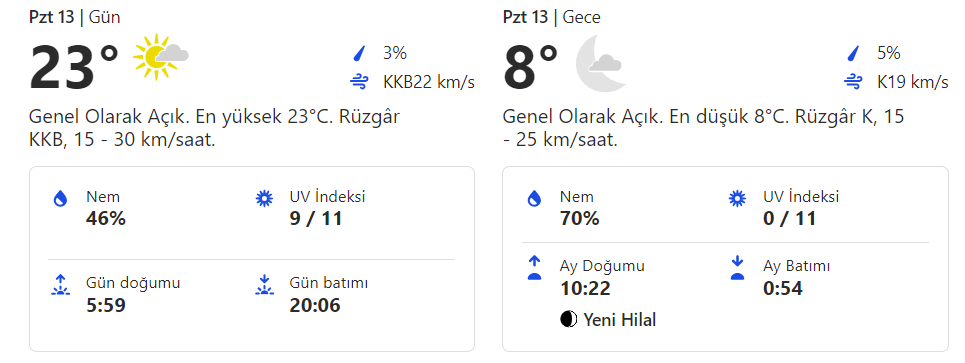Muğla hava durumu 13 Mayıs 2024. Muğla saatlik, günlük, haftalık, aylık hava durumu tahminleri Gündem Fethiye'de.