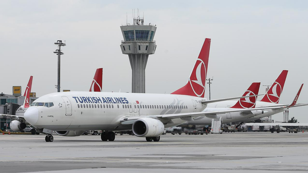 thy indirimli bilet, thy indirimli bilet kampanyası 2025, thy indirimli bilet kampanya, thy kampanya 2025, thy kampanyası 2025