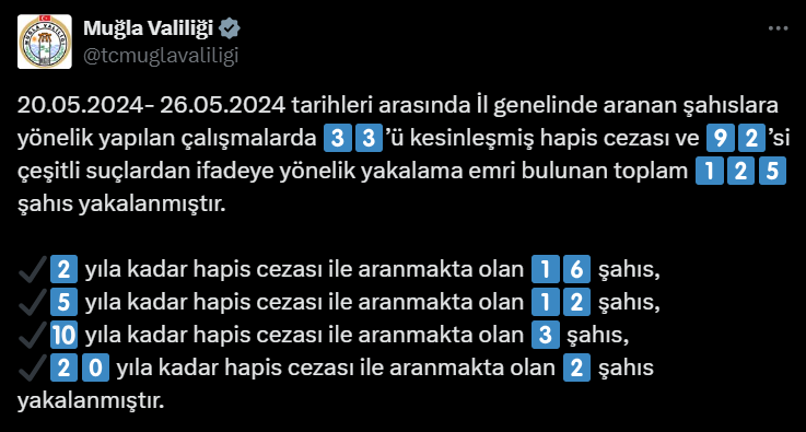 Muğla’da aranan şahıslara yönelik, Muğla Valiliği