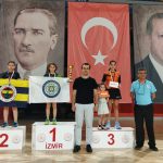 Aybige Feride Üstündağ 100. Yıl Minikler Takım ve Ferdi Türkiye Şampiyonası Muğla Büyükşehir Belediyesi Spor Kulübü Aybige Feride Üstündağ masa tenisi