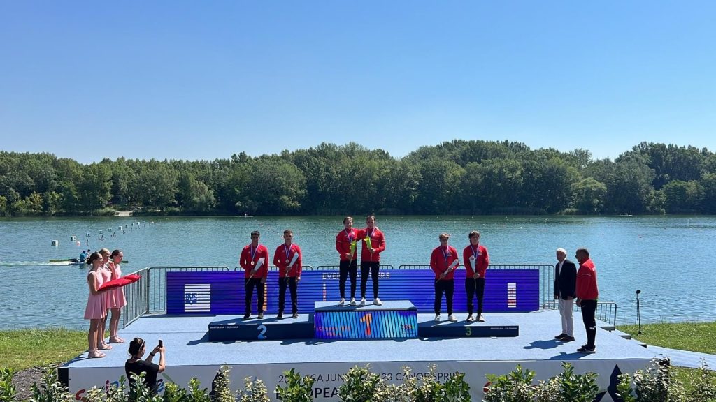 Köyceğizli kanocular, Kano U23 ve Gençler Avrupa Şampiyonası