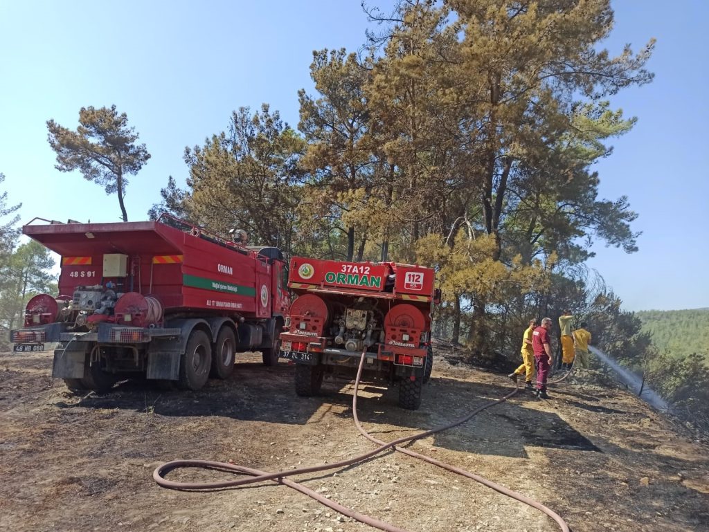milas yangını kontrol altına alındı milas yangın orman yangını kontrol altına milas yangın