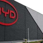 BYD Manisa, BYD sahibinden, Çin araba markaları, BYD yatırım, BYD otomotiv, BYD Manisa yatırımı