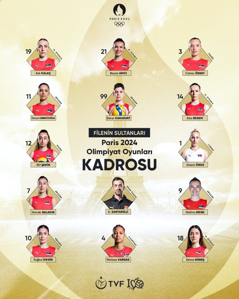 filenin sultanları maçları, filenin sultanları maç takvimi 2024, Paris Olimpiyatları ne zaman, filenin sultanları kadrosu, Türkiye Kadın Millî Voleybol Takımı olimpiyat kadrosu