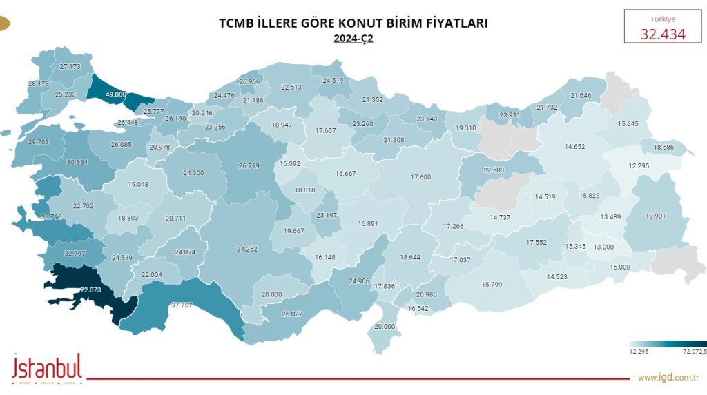 muğla konut fiyatı muğla konut metrekare fiyatı muğla ev fiyatı muğla ev fiyatları