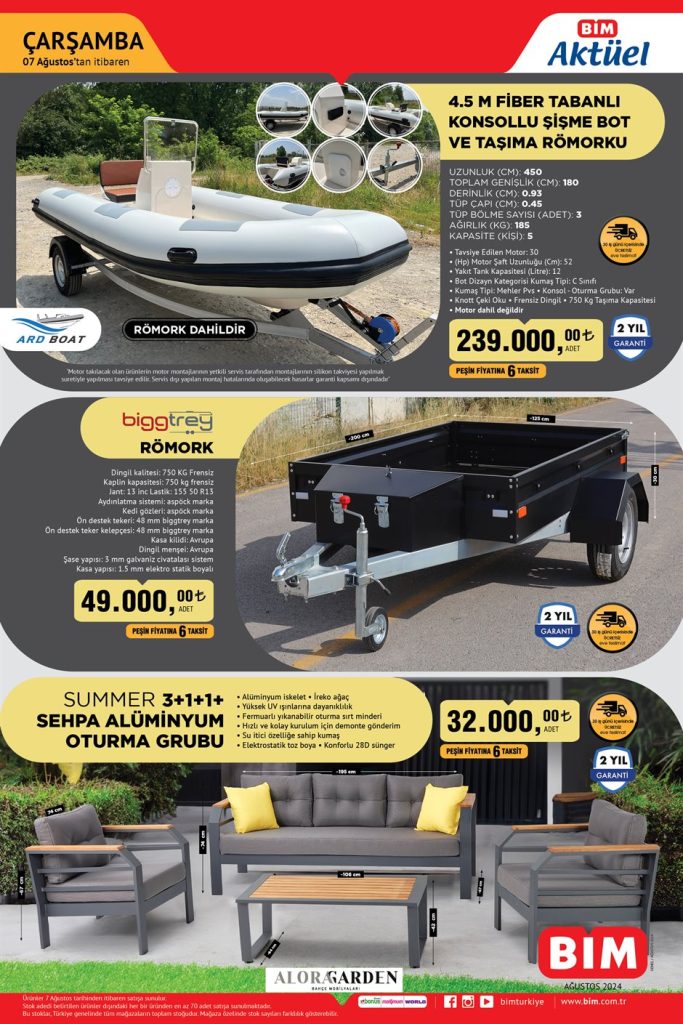 BİM katalog 7 Ağustos BİM aktüel katalog BİM şişme bot BİM aktüel ürünler BİM römork