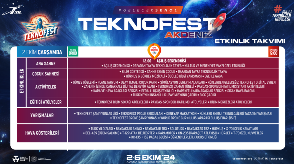 teknofest adana, teknofest adana kayıt, adana teknofest ne zaman, adana teknofest, teknofest