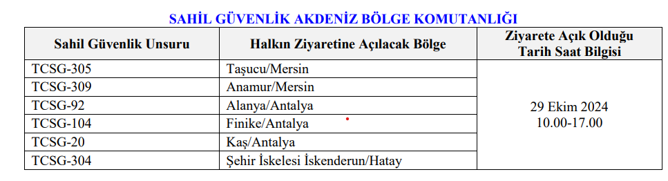 29 ekim sahil güvenlik botu, 29 ekim fethiye sahil güvenlik botu, 29 ekim fethiye bot, cumhuriyet bayramı fethiye sahil güvenlik, cumhuriyet bayramı fethiye