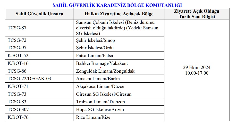 29 ekim sahil güvenlik botu, 29 ekim fethiye sahil güvenlik botu, 29 ekim fethiye bot, cumhuriyet bayramı fethiye sahil güvenlik, cumhuriyet bayramı fethiye
