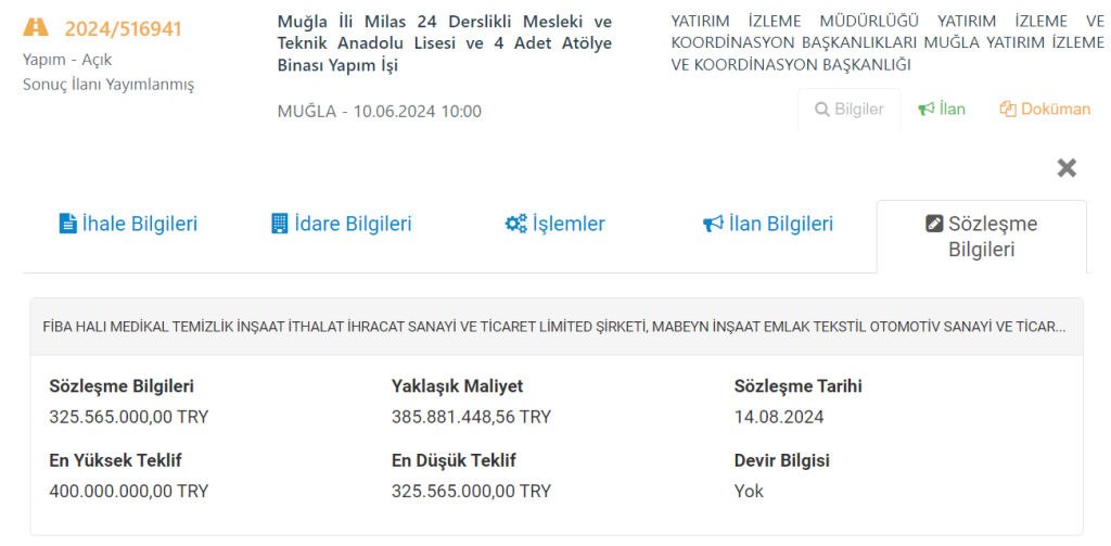 mehmet ikbal ballı ihale muğla ak parti ihale milas okul ihalesi ak parti adayı ihale mehmet ikbal ballı muğla