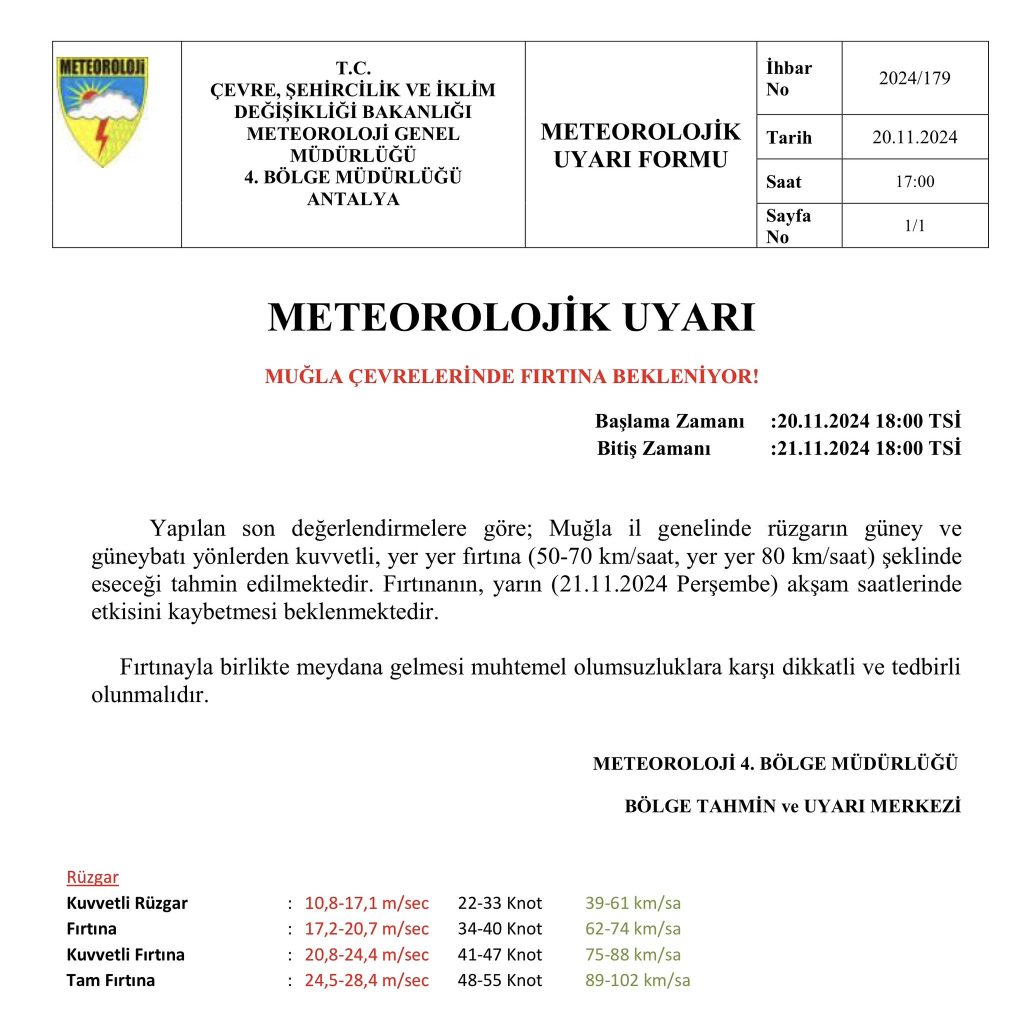 muğla fırtına muğla fırtına uyarısı muğla geneli fırtına meteoroloji fırtına uyarısı meteoroloji muğla 