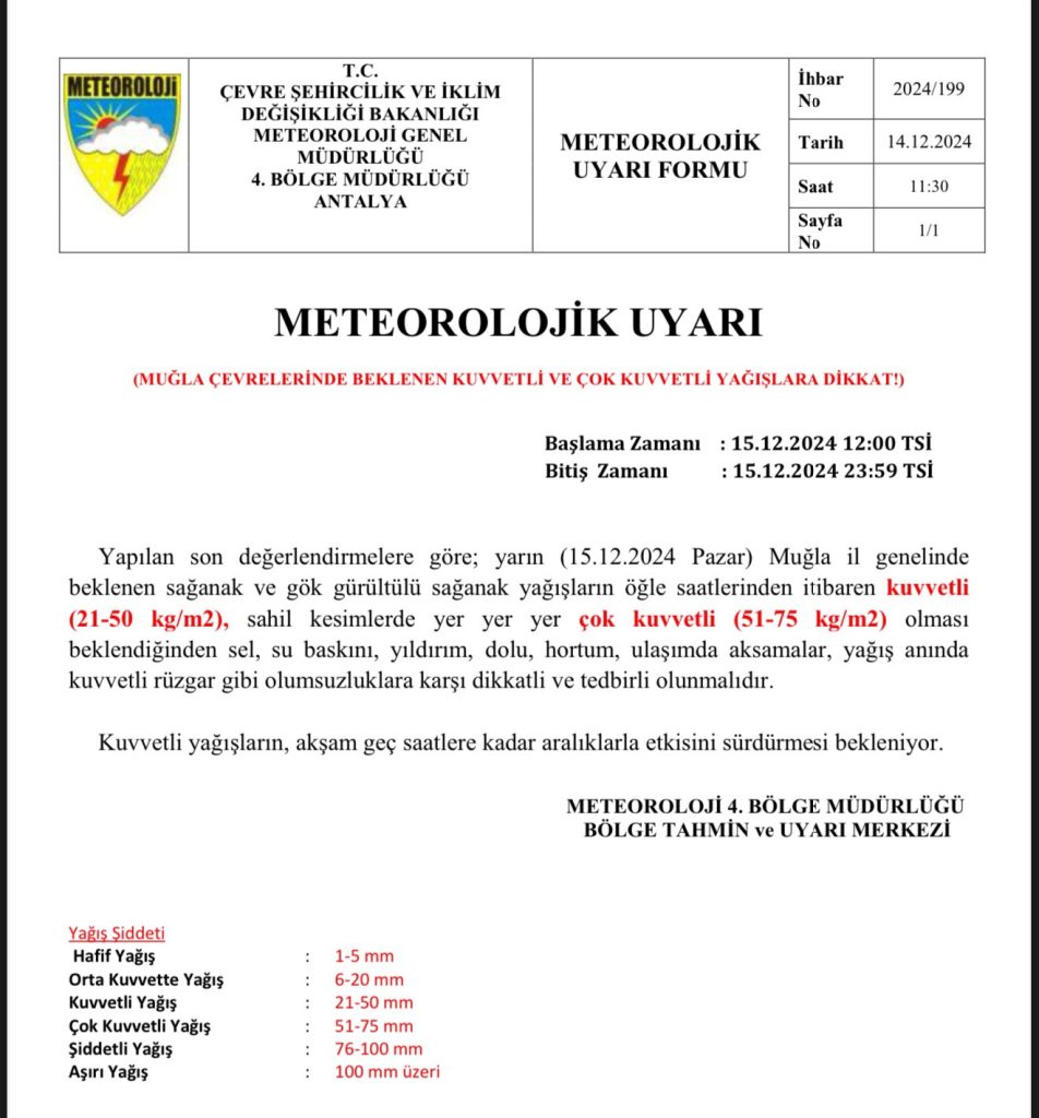 Muğla sağanak yağış uyarısı Muğla hava durumu Meteoroloji 4. Bölge Müdürlüğü  Muğla 15 aralık hava durumu muğla meteoroloji uyarısı Muğla sağanak yağış uyarısı