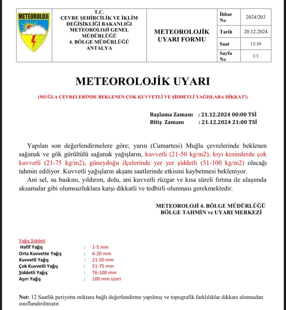 Meteoroloji 4. Bölge Müdürlüğü’nün Muğla sağanak yağış uyarısı Muğla AFAD uyarısı Muğla sağanak yağış uyarısı muğla sağanak yağış